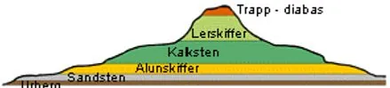 markradon
